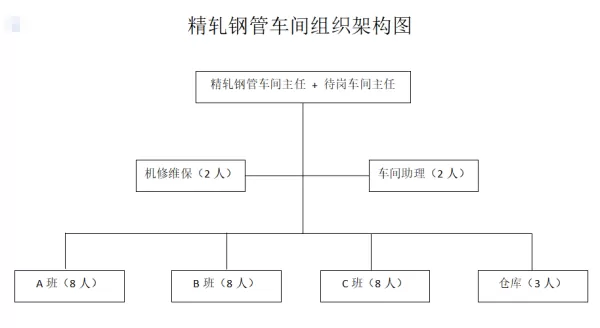 1-22091Z9591U44.png